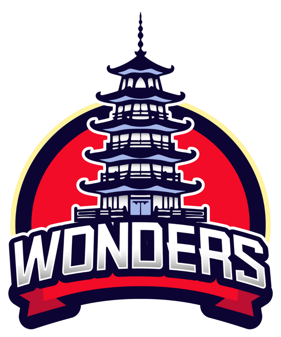 Wonders